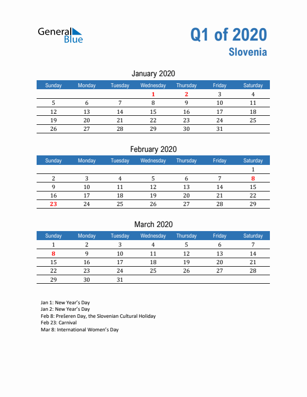 Slovenia Q1 2020 Quarterly Calendar with Sunday Start