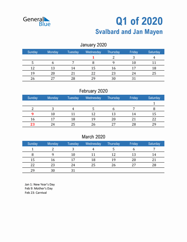 Svalbard and Jan Mayen Q1 2020 Quarterly Calendar with Sunday Start