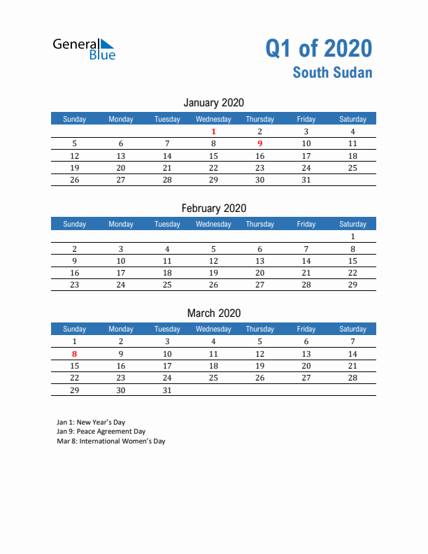 South Sudan Q1 2020 Quarterly Calendar with Sunday Start