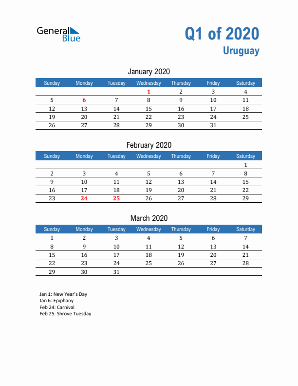 Uruguay Q1 2020 Quarterly Calendar with Sunday Start