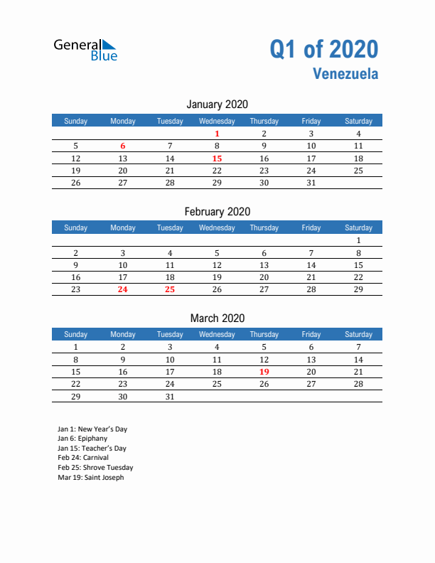 Venezuela Q1 2020 Quarterly Calendar with Sunday Start