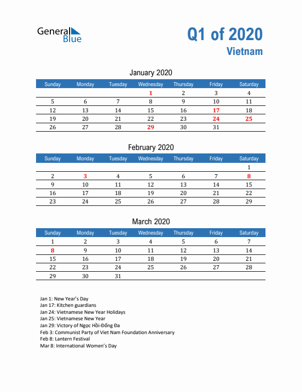 Vietnam Q1 2020 Quarterly Calendar with Sunday Start