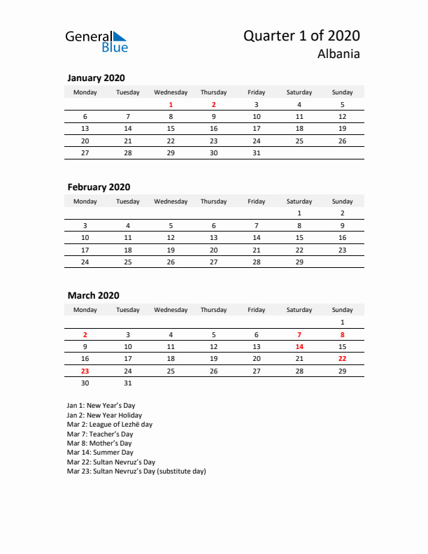 2020 Q1 Three-Month Calendar for Albania