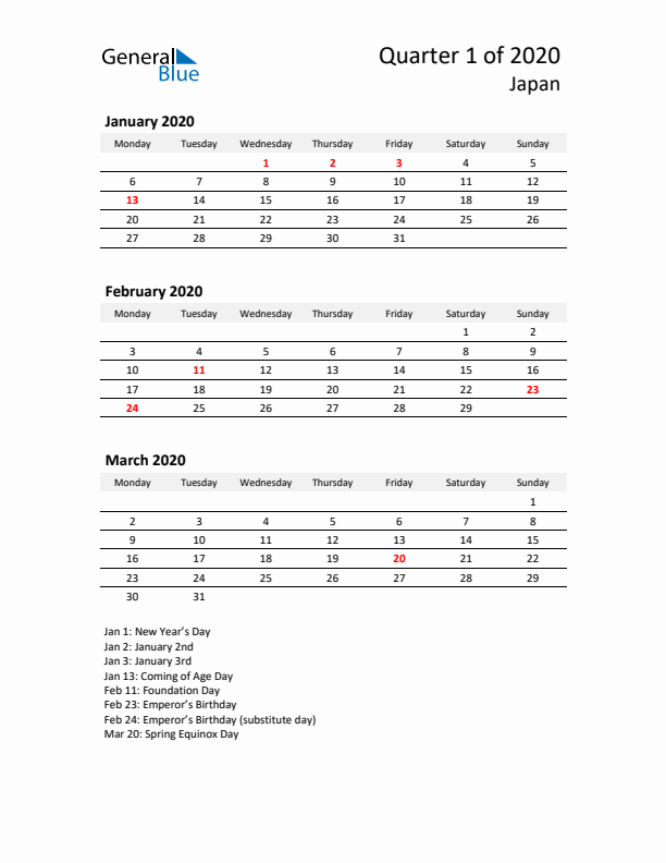 2020 Q1 Three-Month Calendar for Japan