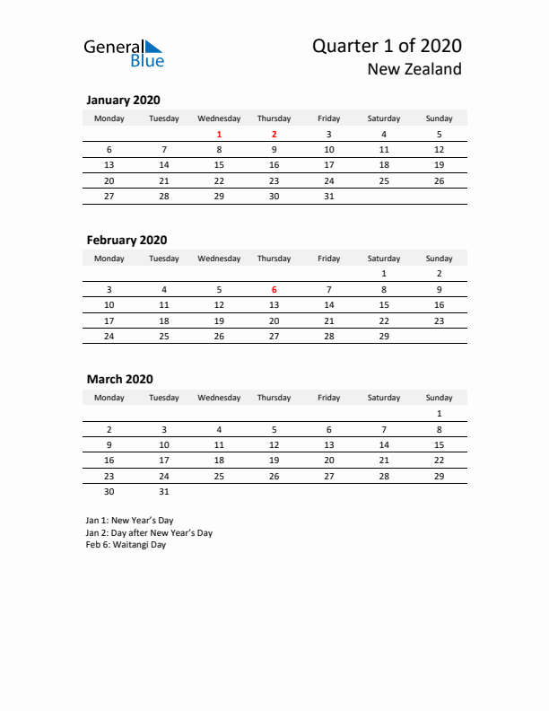 2020 Q1 Three-Month Calendar for New Zealand