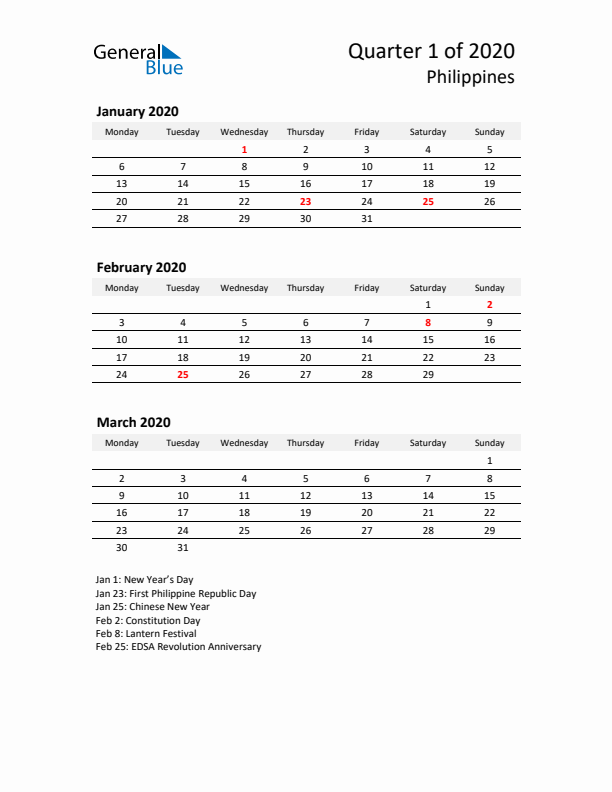 2020 Q1 Three-Month Calendar for Philippines