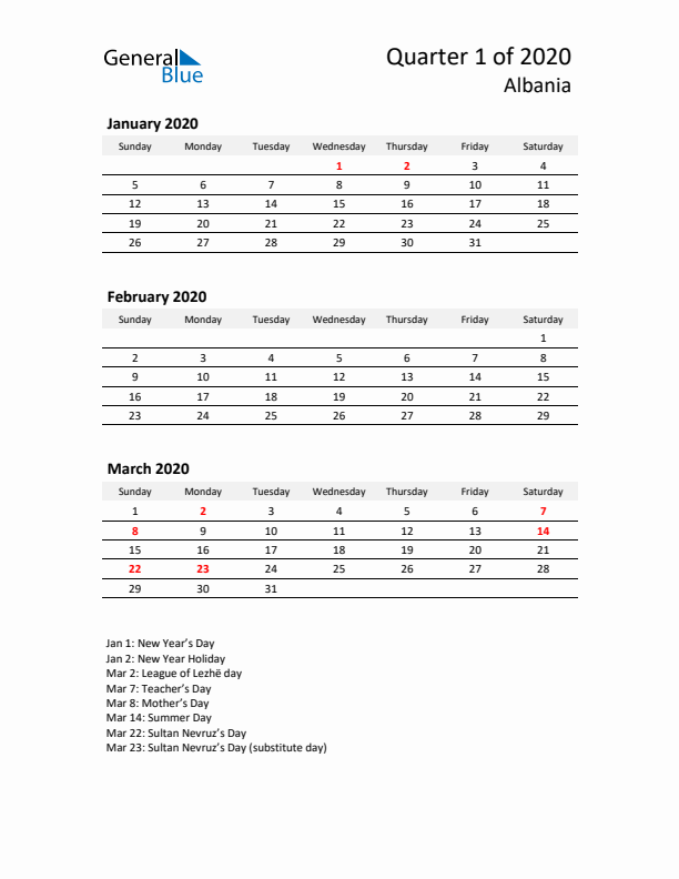 2020 Q1 Three-Month Calendar for Albania