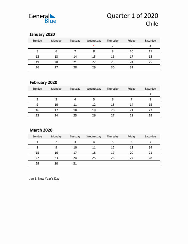 2020 Q1 Three-Month Calendar for Chile