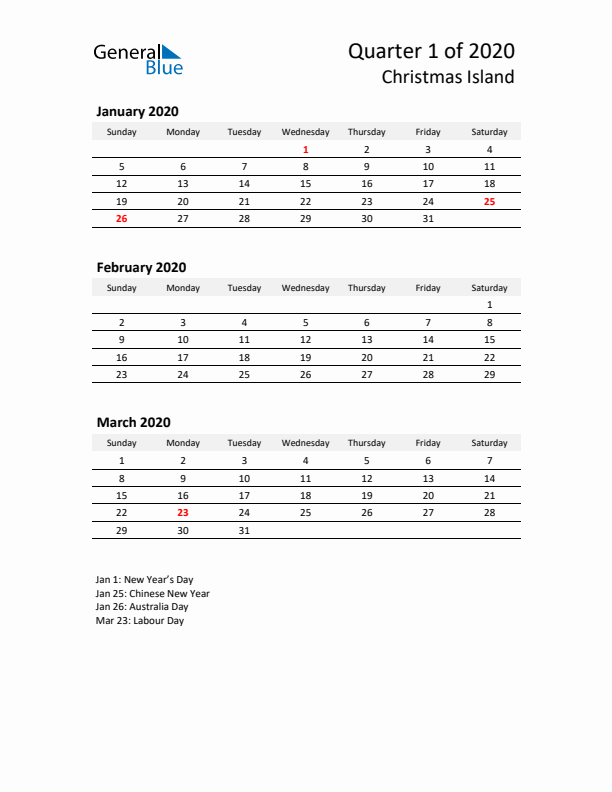 2020 Q1 Three-Month Calendar for Christmas Island