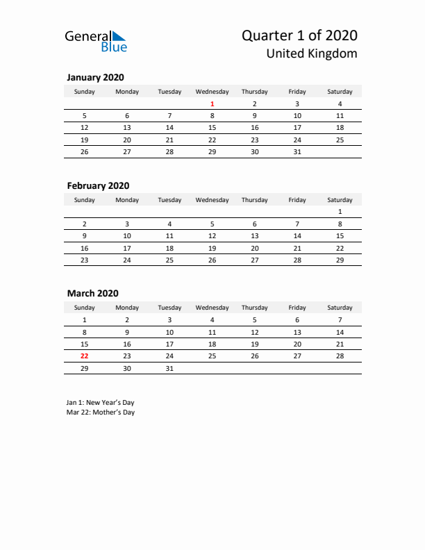 2020 Q1 Three-Month Calendar for United Kingdom