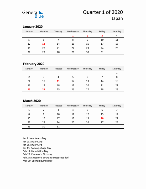 2020 Q1 Three-Month Calendar for Japan