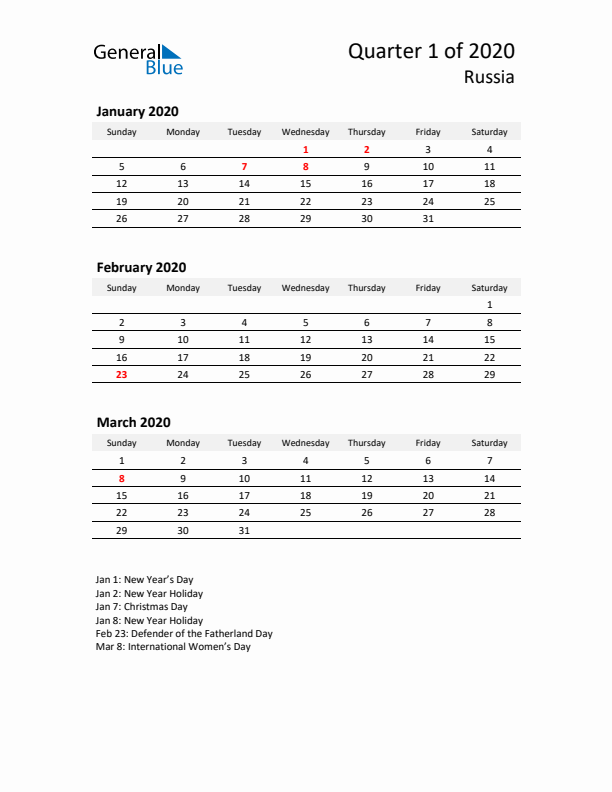 2020 Q1 Three-Month Calendar for Russia