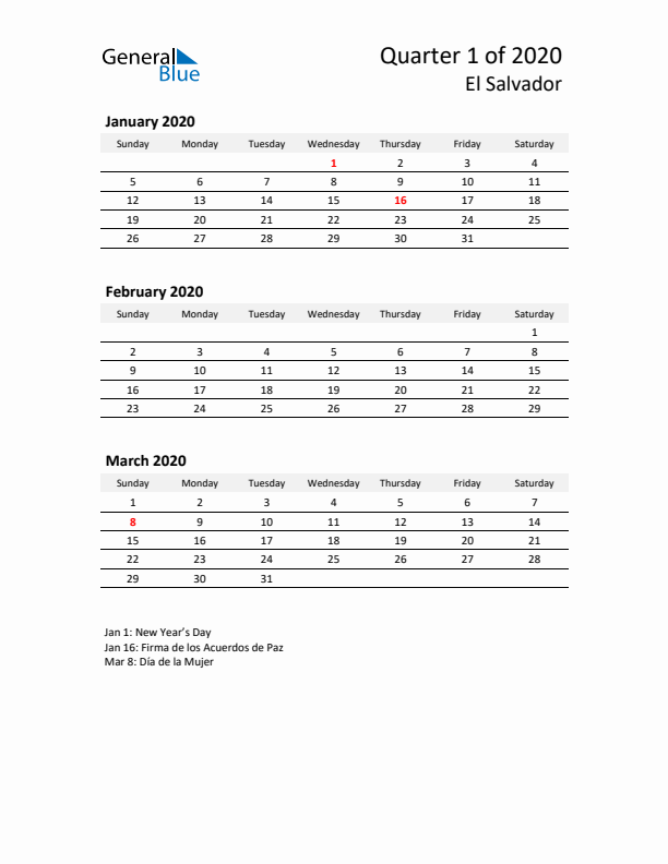 2020 Q1 Three-Month Calendar for El Salvador