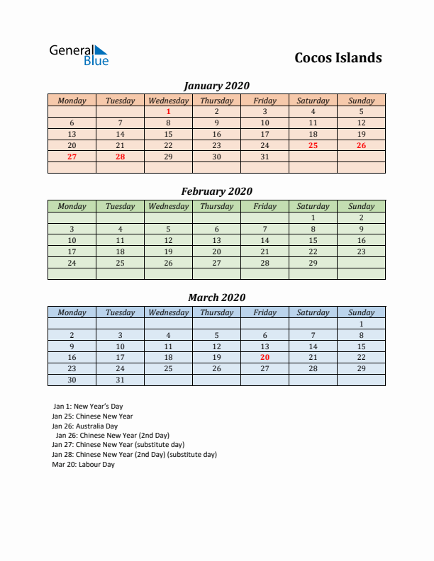 Q1 2020 Holiday Calendar - Cocos Islands