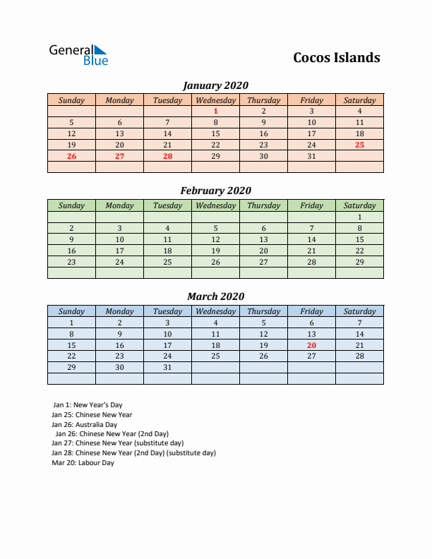 Q1 2020 Holiday Calendar - Cocos Islands