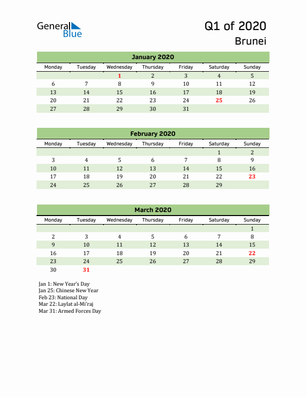 Quarterly Calendar 2020 with Brunei Holidays