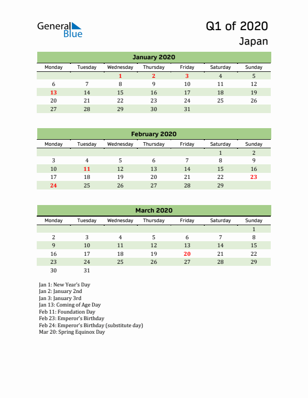 Quarterly Calendar 2020 with Japan Holidays