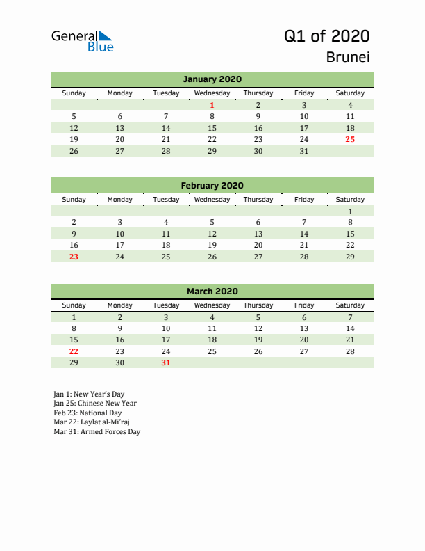 Quarterly Calendar 2020 with Brunei Holidays