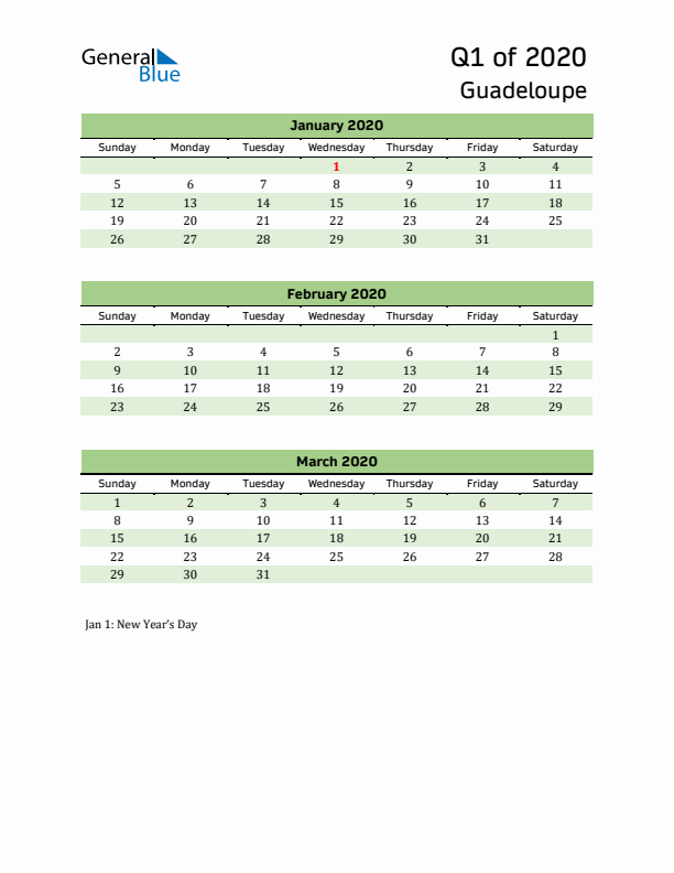 Quarterly Calendar 2020 with Guadeloupe Holidays