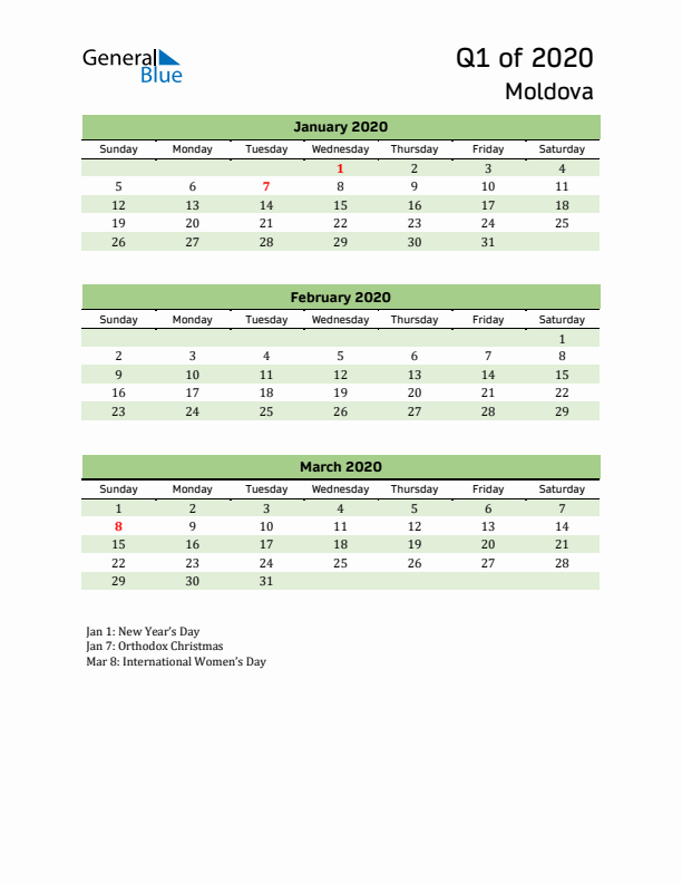 Quarterly Calendar 2020 with Moldova Holidays