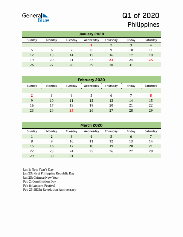 Quarterly Calendar 2020 with Philippines Holidays