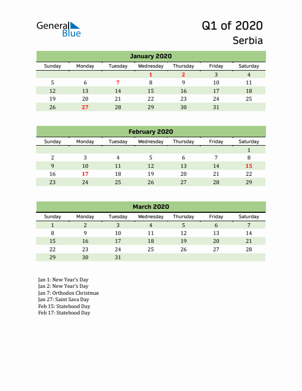 Quarterly Calendar 2020 with Serbia Holidays