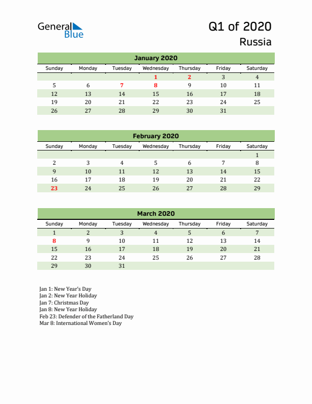 Quarterly Calendar 2020 with Russia Holidays