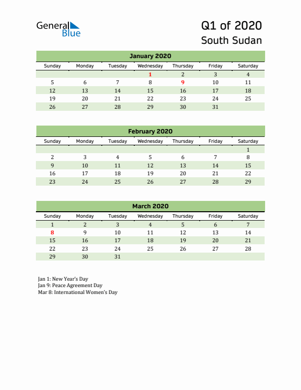 Quarterly Calendar 2020 with South Sudan Holidays