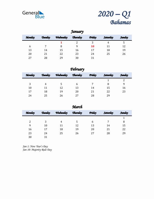 January, February, and March Calendar for Bahamas with Monday Start