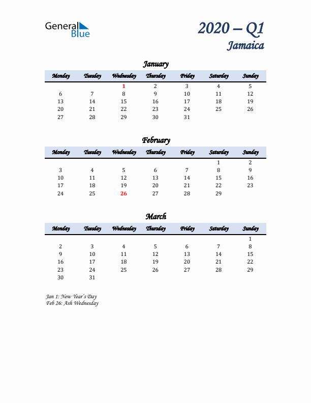 January, February, and March Calendar for Jamaica with Monday Start