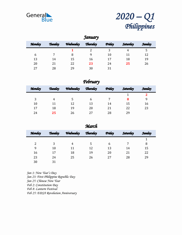 January, February, and March Calendar for Philippines with Monday Start