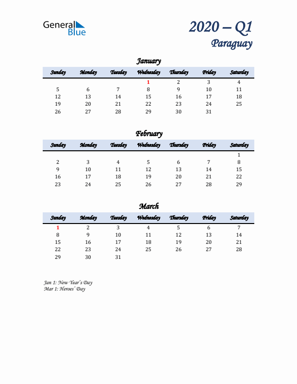 January, February, and March Calendar for Paraguay with Sunday Start