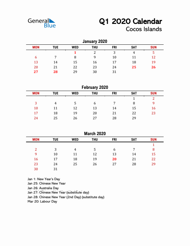 2020 Q1 Calendar with Holidays List for Cocos Islands