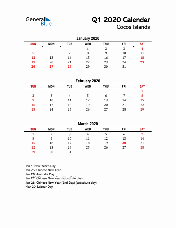 2020 Q1 Calendar with Holidays List for Cocos Islands