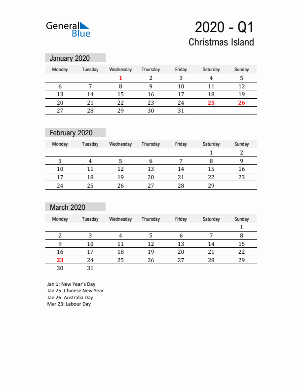 Christmas Island Quarter 1 2020 Calendar with Holidays