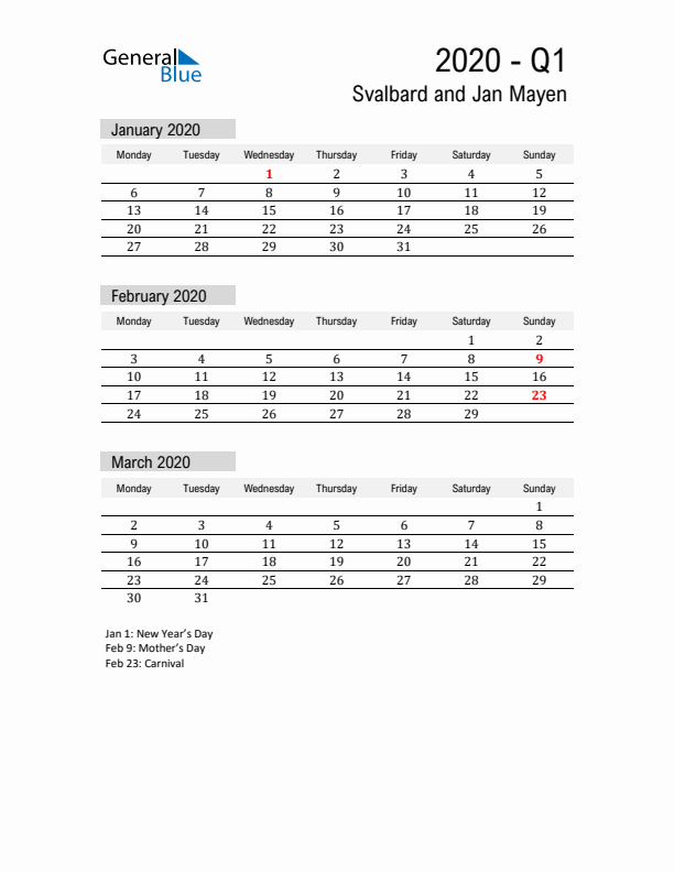 Svalbard and Jan Mayen Quarter 1 2020 Calendar with Holidays