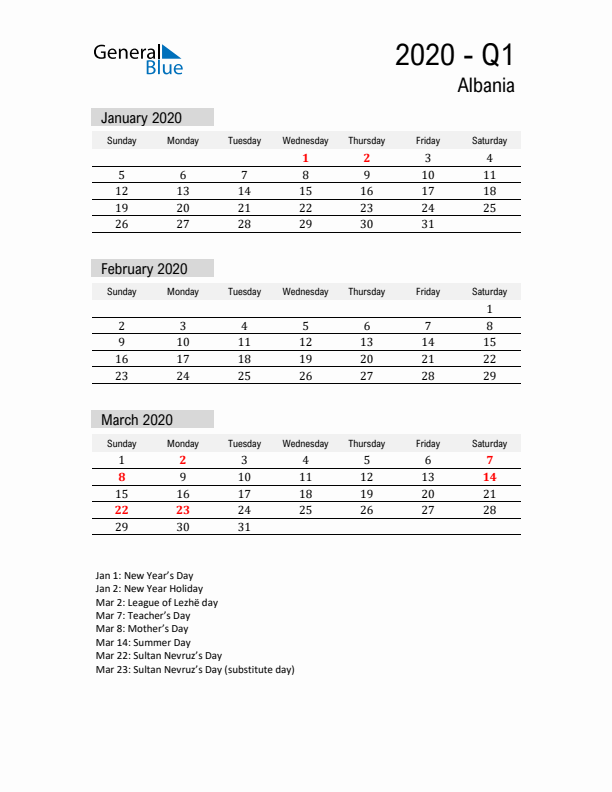 Albania Quarter 1 2020 Calendar with Holidays