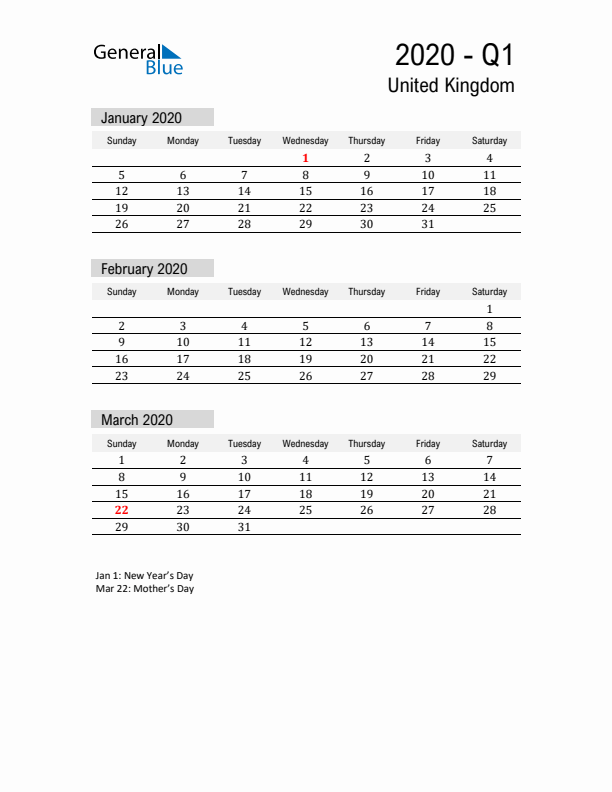 United Kingdom Quarter 1 2020 Calendar with Holidays