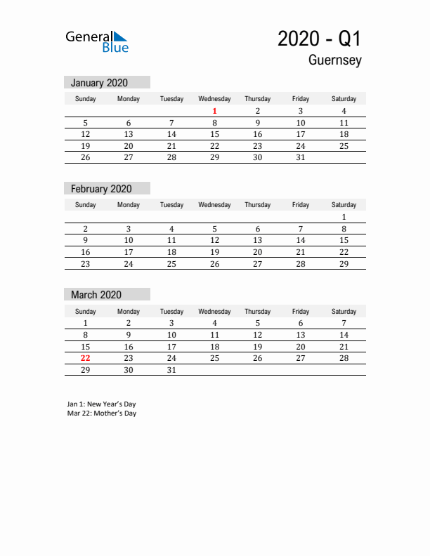 Guernsey Quarter 1 2020 Calendar with Holidays