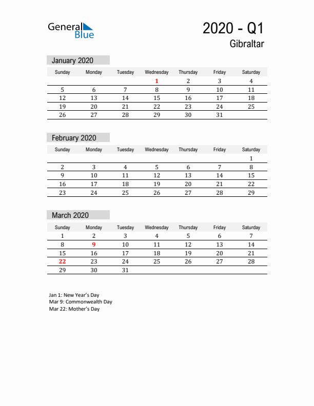 Gibraltar Quarter 1 2020 Calendar with Holidays