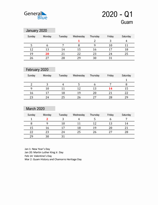 Guam Quarter 1 2020 Calendar with Holidays