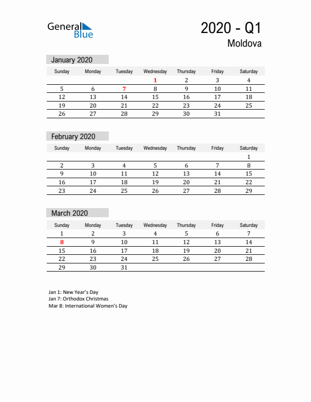 Moldova Quarter 1 2020 Calendar with Holidays