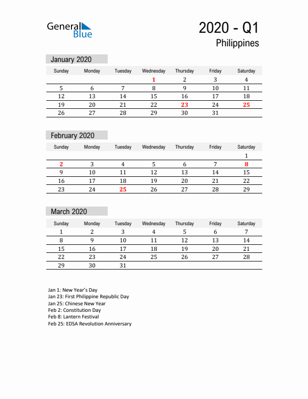 Philippines Quarter 1 2020 Calendar with Holidays