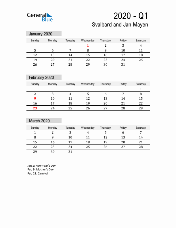 Svalbard and Jan Mayen Quarter 1 2020 Calendar with Holidays