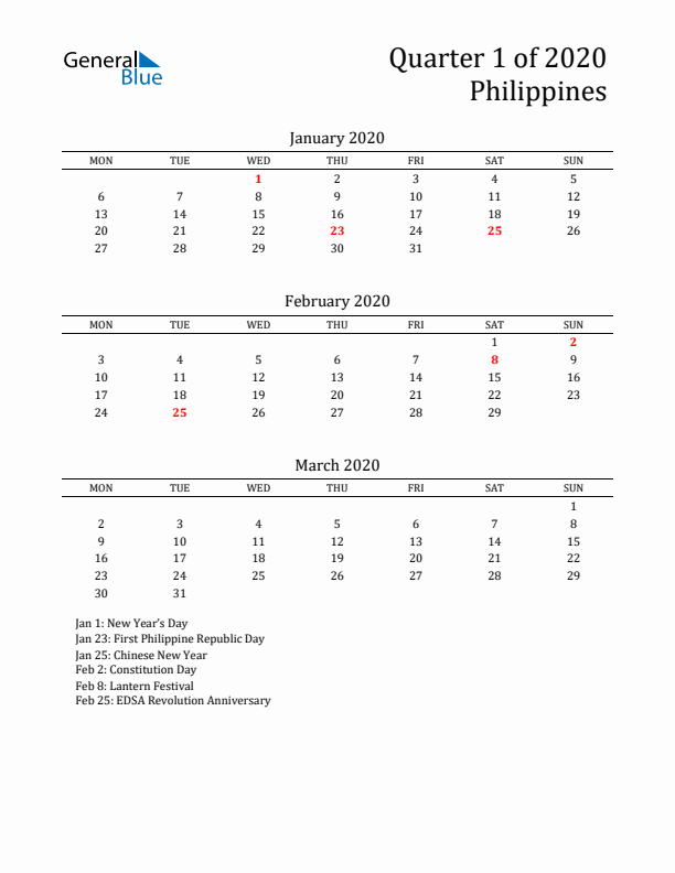 Quarter 1 2020 Philippines Quarterly Calendar