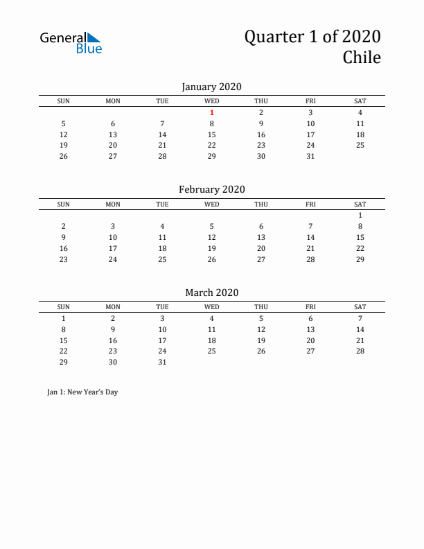 Quarter 1 2020 Chile Quarterly Calendar