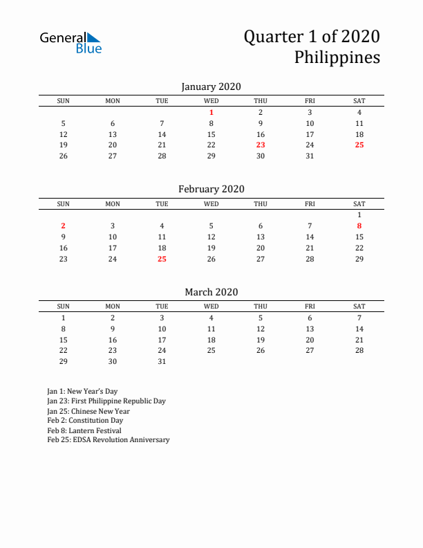 Quarter 1 2020 Philippines Quarterly Calendar