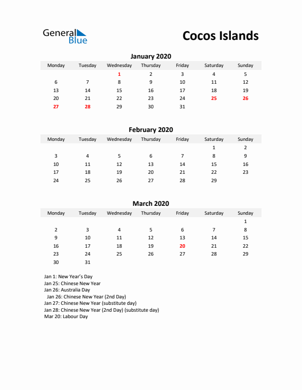 Printable Quarterly Calendar with Notes and Cocos Islands Holidays- Q1 of 2020