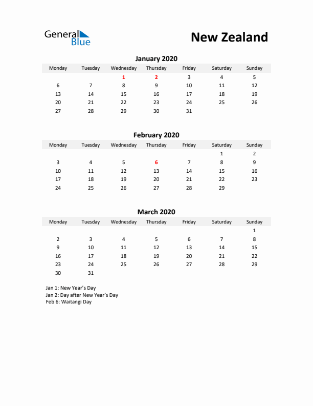 Printable Quarterly Calendar with Notes and New Zealand Holidays- Q1 of 2020