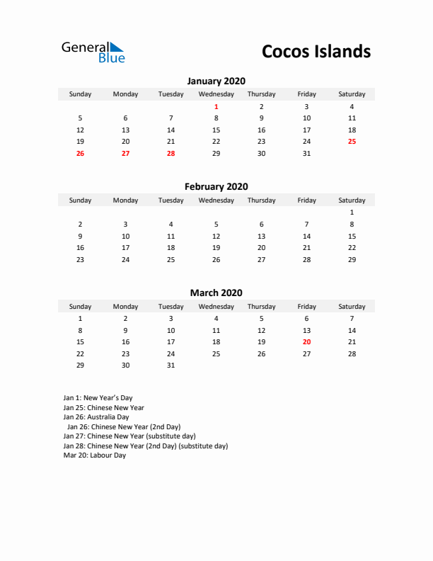 Printable Quarterly Calendar with Notes and Cocos Islands Holidays- Q1 of 2020